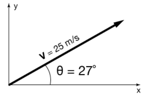 x y graph with v=25 m/s and angle=27 degrees