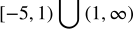 (-5,1) Big Union (1,infinity)